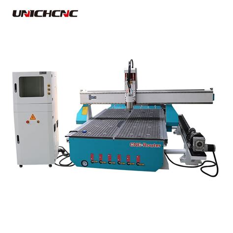 cnc drawing machine price in pakistan|The Ultimate Guide to CNC Machine Price in Pakistan: Factors to .